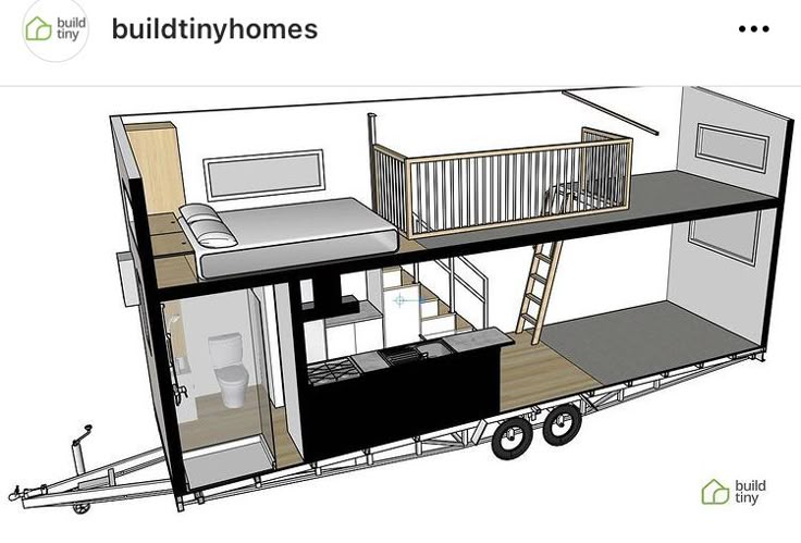 Tiny house ve bungalov konsept görseli 15